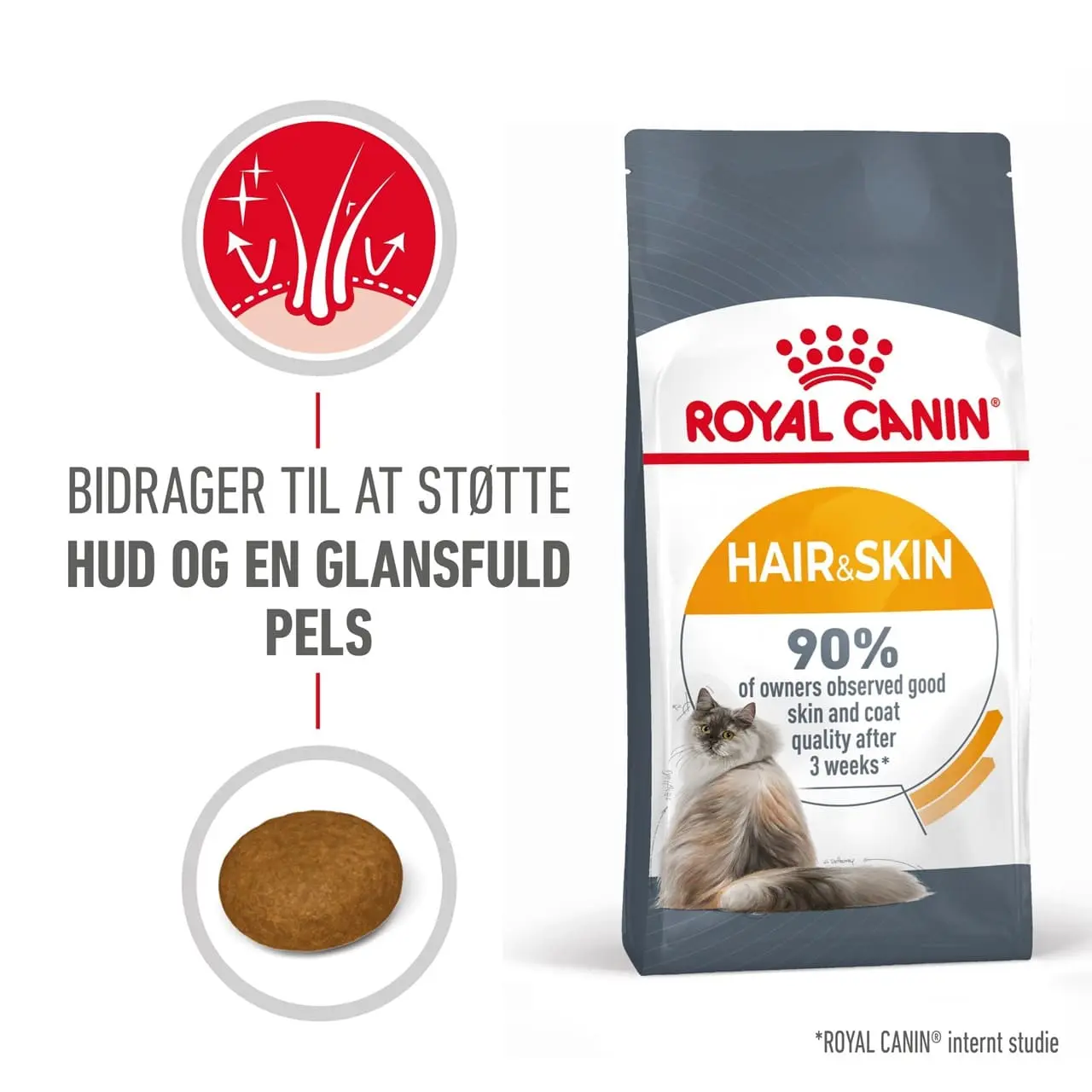Royal Canin Hair and Skin 4 kg
